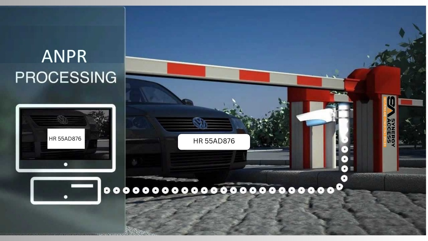 Automatic number plate recognition